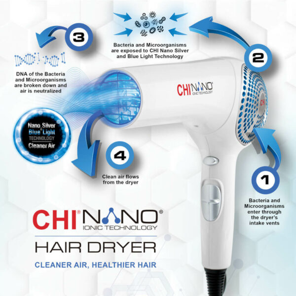 CHI Nano Hair Dryer - White Works with Clean Air