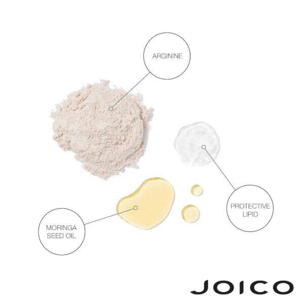 Joico Defy Damage Protective Conditioner Key Ingredients